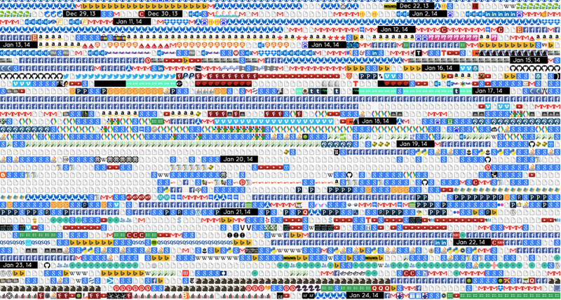 Illustration for article titled See Your Entire Browser History In a (Somewhat Terrifying) Favicon Grid